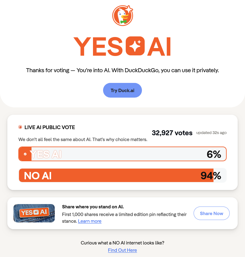 YES AI

Thanks for voting — You’re into AI. With DuckDuckGo, you can use it privately.

[Try Duck.ai]

LIVE AI PUBLIC VOTE
We don't all feel the same about AI. That's why choice matters.

32,927 votes updated 32s ago
YES AI 6%
NO AI 94%

Share where you stand on AI.
First 1,000 shares receive a limited edition pin reflecting their stance.

Curious what a NO AI internet looks like?
[Find Out Here]