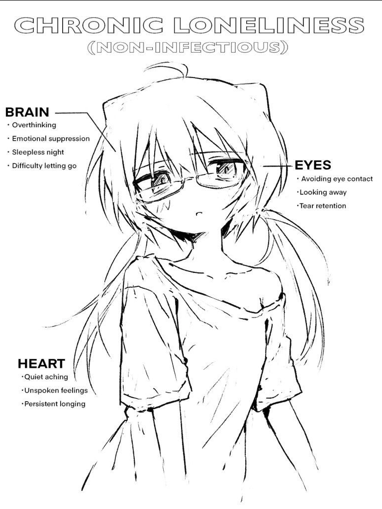 CHRONIC LONELINESS
(NON-INFECTIOUS)

BRAIN
* Overthinking
* Emotional suppression
* Sleepless night
* Difficulty letting go

EYES
* Avoiding eye contact
* Looking away
* Tear retention

HEART
* Quiet aching
* Unspoken feelings
* Persistent longing